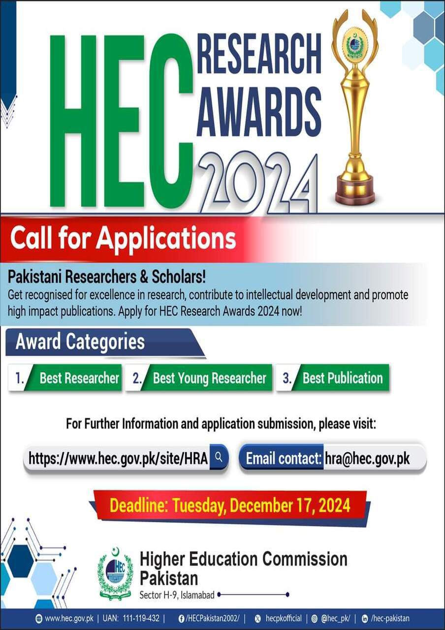 HEC Research Award (HRA)