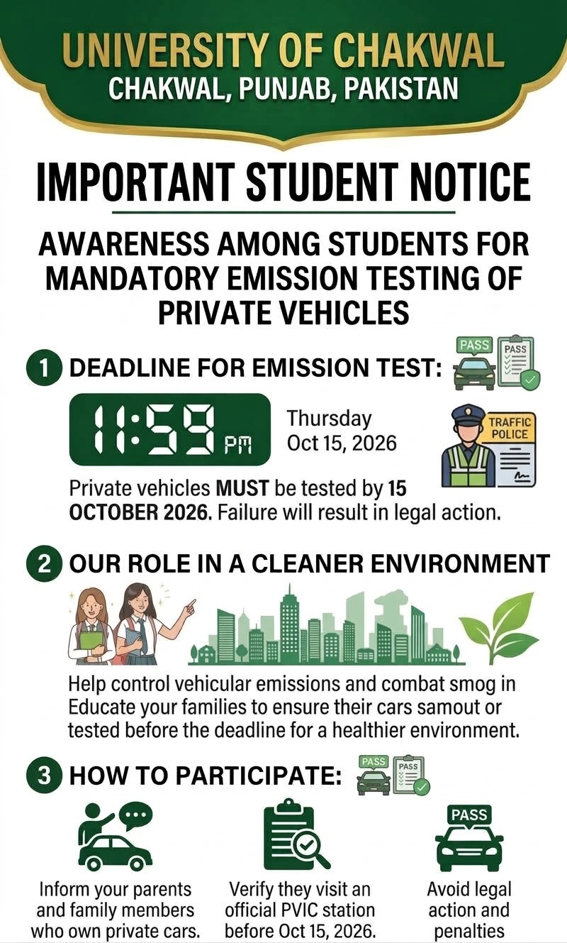 Emission Testing
